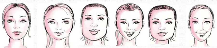 Sefamerve - Yüz Şekline Göre Başörtüsü Bağlama